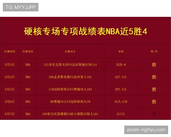 篮球规则中推人犯规的具体判定标准与相关内容的详细解读