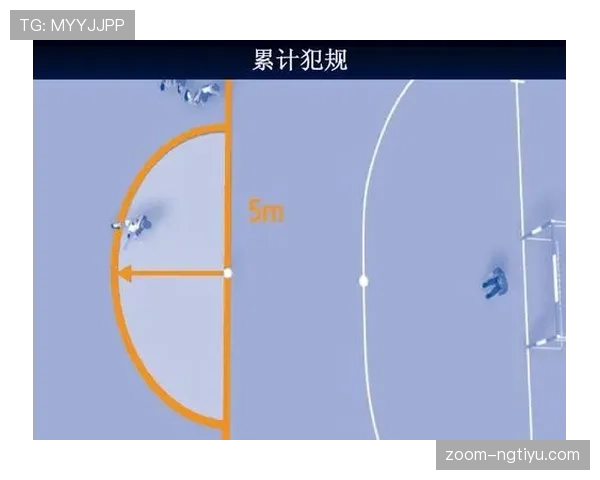 足球界外判定规则详解：触界条件与裁判判罚标准