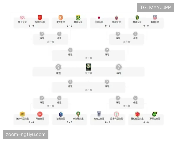 世界杯最佳小组第三出线规则:晋级标准完整说明 世界杯最佳小组第三出线规则:晋级标准完整说明